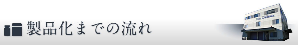 製品化までの流れ